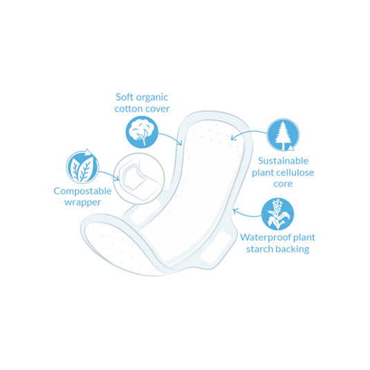 Natracare Ultra Extra Pads with Wings - Super