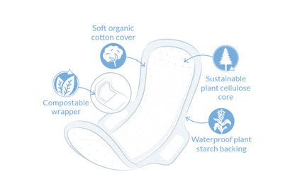 Natracare Ultra Extra Pads with Wings - Super
